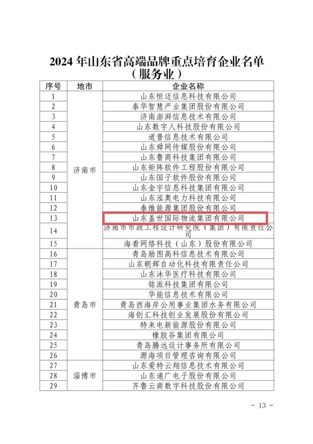 俄罗斯专享会294VIP(中国区)官方网站